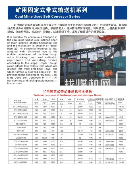 礦用固定式帶式輸送機